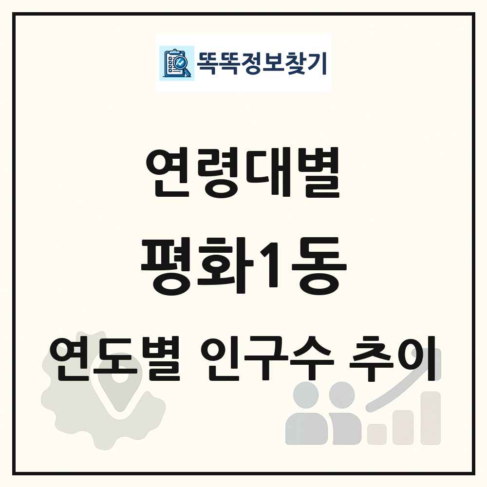 평화1동 생애주기별 인구수 링크 그림
